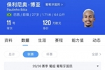 苗原：河南看上葡超前锋保利尼奥&middot;博亚，姆布拉的位置