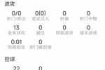 扎卡本场数据：2次拦截，2次抢断，10次成功对抗，8次夺回球权